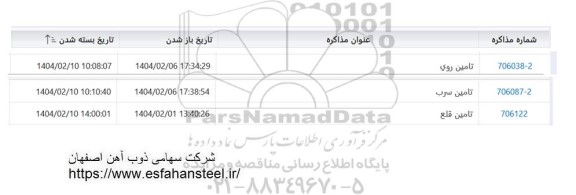 استعلام تامین روی و...
