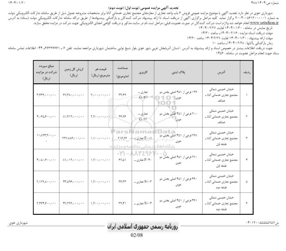 تجدید مزایده فروش 6 باب واحد تجاری نوبت دوم