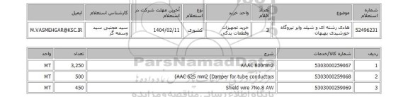 استعلام هادی رشته ای و شیلد وایر نیروگاه خورشیدی بهبهان