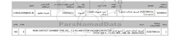 استعلام 3CZE7580131 کپسول کنتاکت اصلی ( آرشیو دارد)