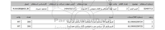 استعلام قرنیز قرمز