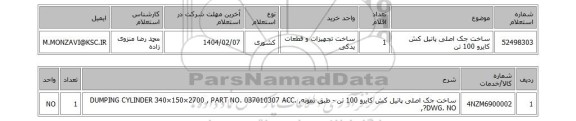 استعلام ساخت جک اصلی پاتیل کش کایرو 100 تن