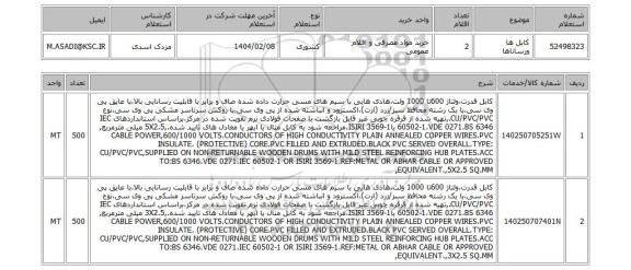 استعلام کابل ها ورساناها