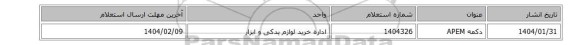 دکمه APEM