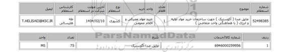 استعلام عایق صدا ( آکوستیک ) جهت ساختمان خرید مواد اولیه و انرژی ( با هماهنگی واحد متقاضی )