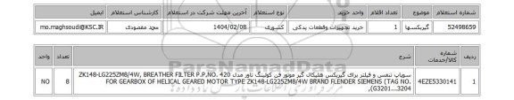 استعلام گیربکسها