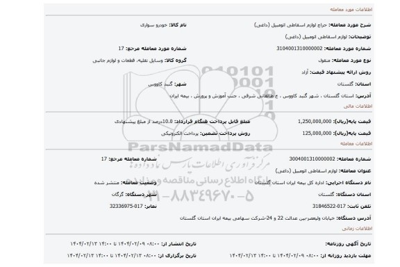 مزایده، لوازم اسقاطی اتومبیل (داغی)