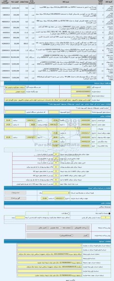 مزایده ، لوازم جانبی موبایل و کامپیوتر - محل نگهداری انبار : میثاق -یک باغستان