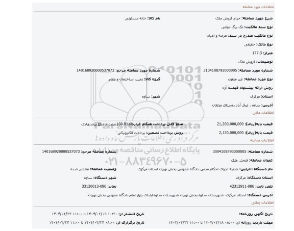 مزایده، فروش ملک