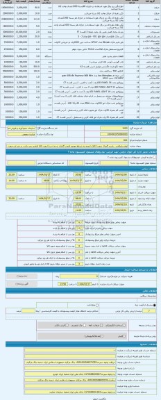 مزایده ، لوازم بازیافتی . بازدید گمرک جنوب (کالا با توجه به شرایط موجود قیمت گذاری شده است) رویت کالا الزامی می باشد در غیر این