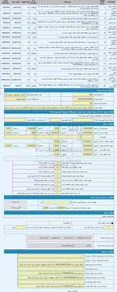 مزایده ، بازیافتی صنعتی و غیره. بازدید انبار 2 (کالا با توجه به شرایط موجود قیمت گذاری شده است) رویت کالا الزامی می باشد در غیر