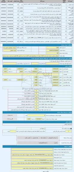 مزایده ، بازیافتی صنعتی و غیره. بازدید انبار 2 (کالا با توجه به شرایط موجود قیمت گذاری شده است) رویت کالا الزامی می باشد در غیر