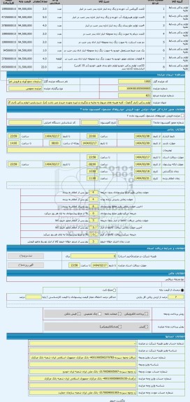 مزایده ، لوازم یدکی (انبار گناوه) - کلیه هزینه های مربوط به تخلیه و بارگیری و غیره بعهده خریدار می باشد (م)