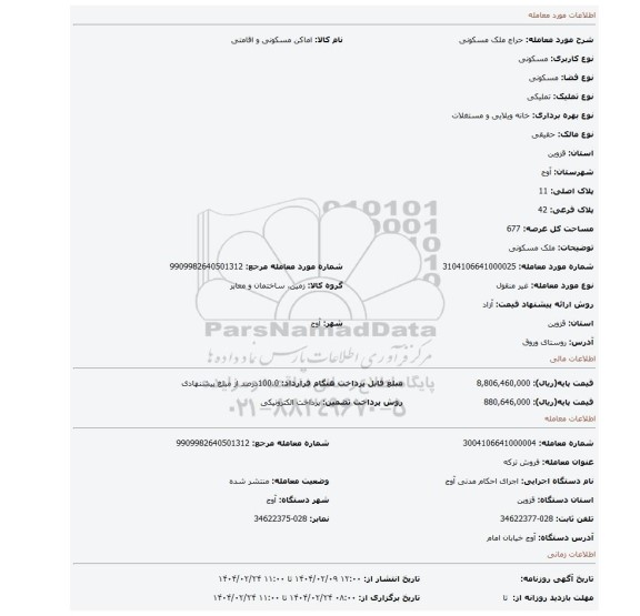 مزایده، ملک مسکونی