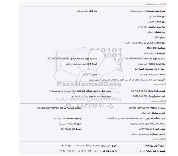 مزایده، مزایده ملک