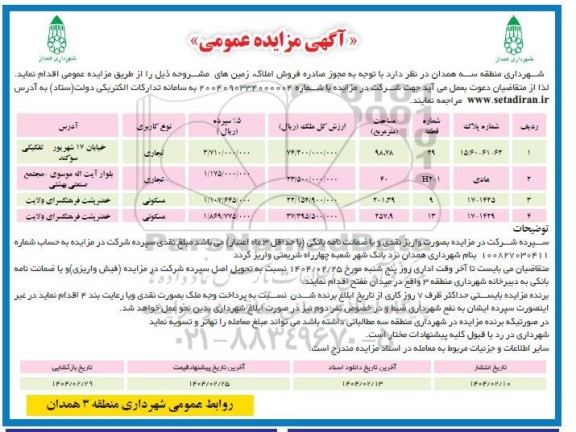 مزایده عمومی فروش املاک، کاربری تجاری و مسکونی 