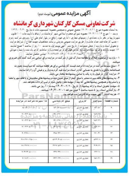 مزایده فروش تعدادی از زمینهای تجاری - اداری نوبت دوم