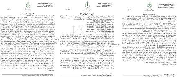 مزایده فروش ششدانگ اراضی پلاک 875 بخش 6 فارس قریه خانیمن