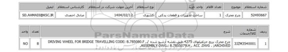 استعلام چرخ محرک