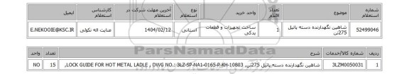 استعلام شاهین نگهدارنده دسته پاتیل 275تن