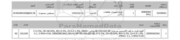 استعلام GRINDING BALL