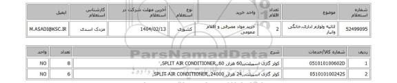 استعلام اثاثیه ولوازم اداری،خانگی وانبار
