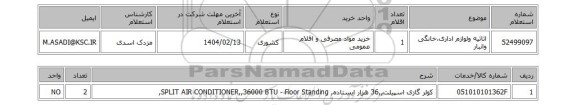 استعلام اثاثیه ولوازم اداری،خانگی وانبار