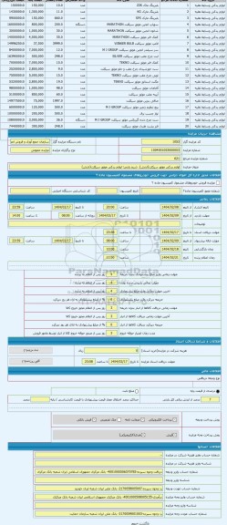 مزایده ، لوازم یدکی موتور سیکلت(ارتش)
