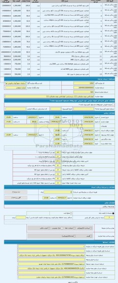 مزایده ، انواع لامپ زنون و هدلایت (1)