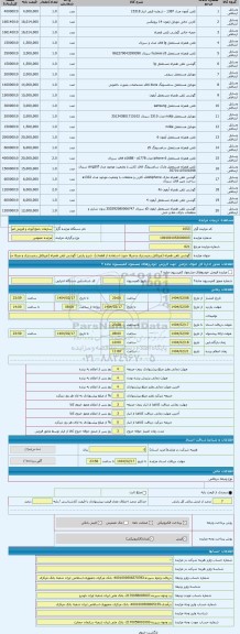 مزایده ، گوشی تلفن همراه (غیرقابل رجیستری و صرفا جهت استفاده از قطعات)