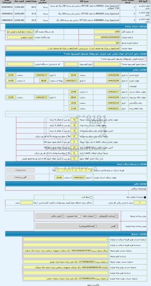 مزایده ، کاغذ(مقوا در مارک ها مختلف انبار 1