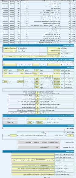 مزایده ، پوشاک - کیف و کفش فروش بشرط صادرات انبار لارستان
