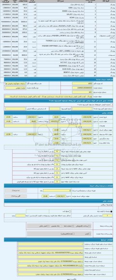 مزایده ، پوشاک - کیف و کفش فروش بشرط صادرات انبار لارستان