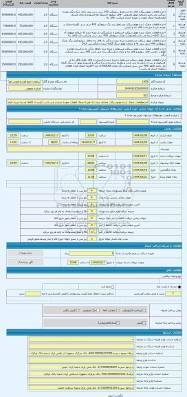 مزایده ، اجزاءوقطعات منفک شده موتورسیکلت مختلف بدون تنه -هزینه منفک قطعات بعهده خرذیدار می باشد (بازدید از کالاها توسط خریدار ال
