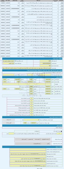 مزایده ، انواع بدنه ماینر فاقد فن وپاور بصورت برش خورده ضایعات (بازدید ازکالا توسط خریدار الزامیست)