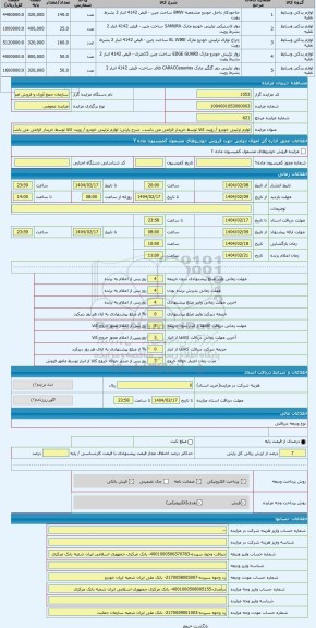 مزایده ، لوازم تزئینی خودرو / رویت کالا توسط خریدار الزامی می باشد.