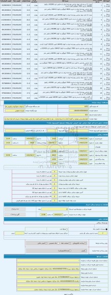مزایده ، انواع نوشیدنی موجود در گمرک آبادان به شرط صادرات - بعد از اعلام برنده 3برابر قیمت پایه پارتی بعنوان ودیعه از خریدار اخذ