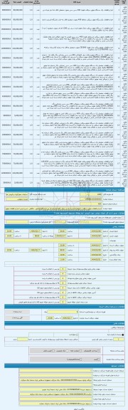 مزایده ، اجزا و قطعات موتور سیکلت - فروش به شرط بازدید- محل نگهداری: میدان تیر-دانشگاه-شقایق- حافظی