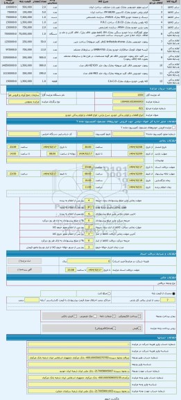 مزایده ، انواع قطعات و لوازم یدکی خودرو
