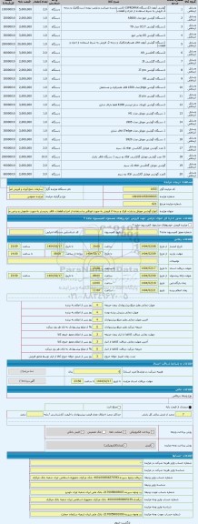 مزایده ، انواع گوشی موبایل و تبلت- فیک و درجه 2 فروش به صورت اوراقی و استفاده از اجزا و قطعات- فاقد رجیستر به صورت خاموش و برخی