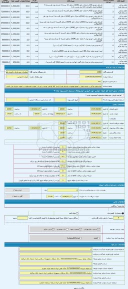 مزایده ، انواع لوازم یدکی و غیره فروش با وضع موجود و بشرط رویت بازدید کالا الزامی بوده در غیر این صورت مسئولیت بر عهده خریدار می