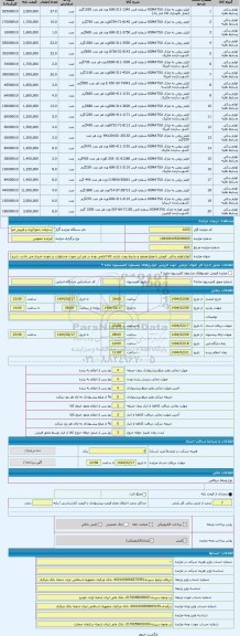 مزایده ، انواع لوازم یدکی  فروش با وضع موجود و بشرط رویت بازدید کالا الزامی بوده در غیر این صورت مسئولیت بر عهده خریدار می باشد