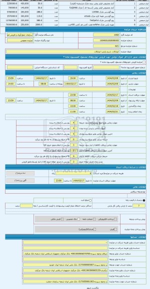 مزایده ، ابزارالات