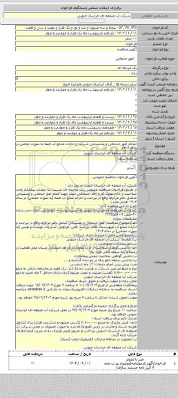 مناقصه, انجام امور خدماتی و پشتیبانی شرکت و ادارات منابع آب تابعه به صورت حجمی در سال ۱۴۰۴