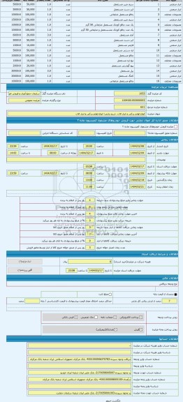 مزایده ، انواع لوازم یدکی و ابزار الات