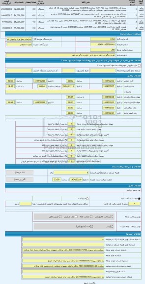 مزایده ، لوازم خانگی مختلف