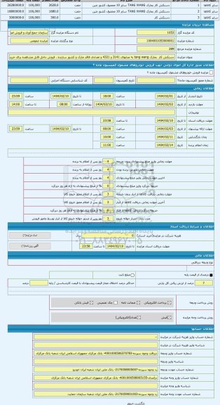 مزایده ، دستکش کار بمارک tang wang به مدلهای 3141 و 4321 و تعدادی فاقد مارک و کشور سازنده . فروش داخل قابل مشاهده برای خریداران