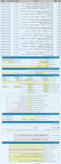مزایده ، لوازم خانگی