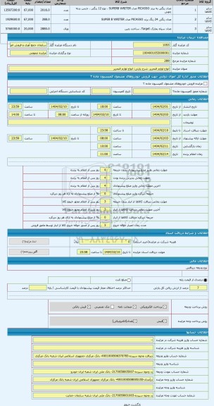 مزایده ، انواع لوازم التحریر