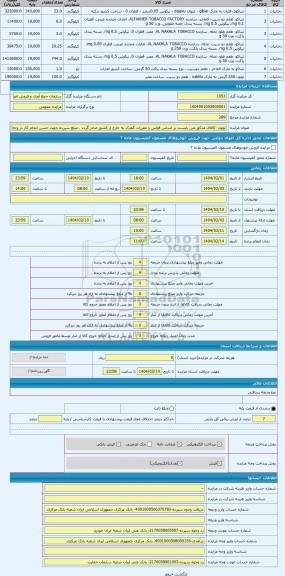 مزایده ، توتون -کالای مذکور می بایست بر اساس قوانین و مقررات گمرک به خارج از کشور صادر گردد . مبلغ سپرده جهت حسن انجام کار در وج